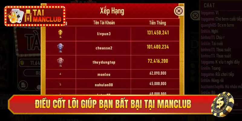 Điều cốt lõi giúp bạn bất bại tại Manclub