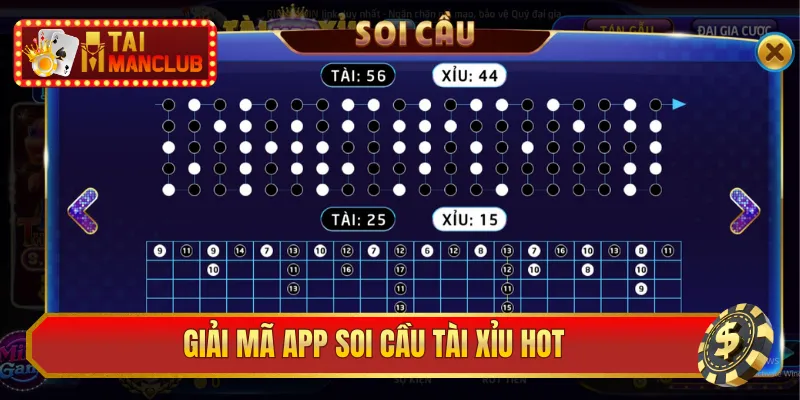 Giải mã app soi cầu tài xỉu hot