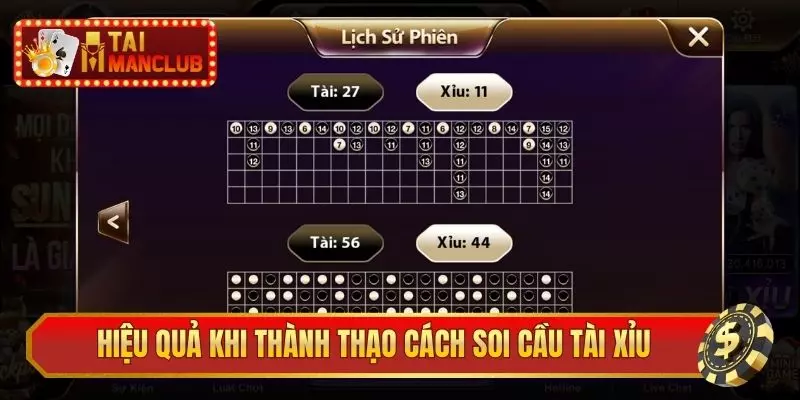 Hiệu quả khi thành thạo cách soi cầu Tài Xỉu