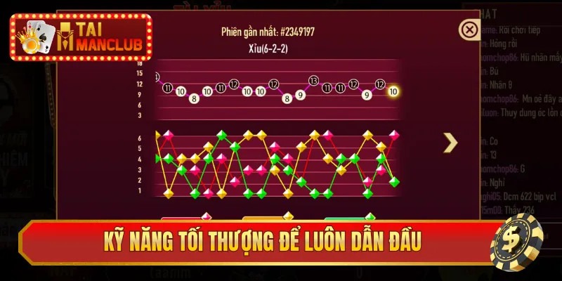 Kỹ năng tối thượng để luôn dẫn đầu